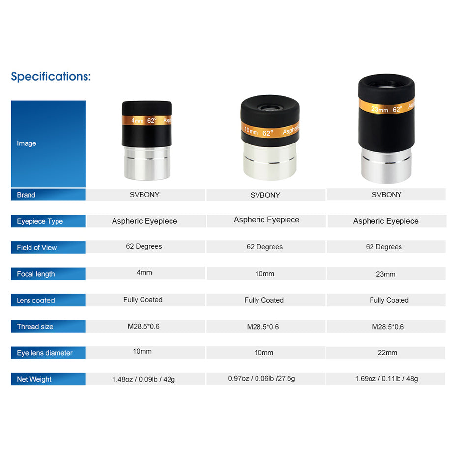 Ocular SVBONY 4mm/10mm/23mm Ángulo Amplio 62° Asférico HD Totalmente Recubierto para Telescopios Astronómicos de 1.25" (31.7mm)